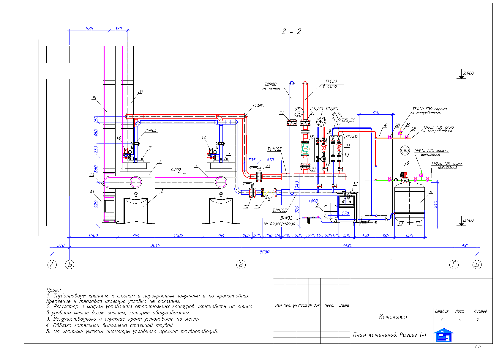 Принципиальная схема крышной газовой котельной