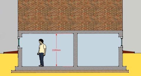 Цокольный этаж – высота потолка для жилых помещений должна быть 210 см и более