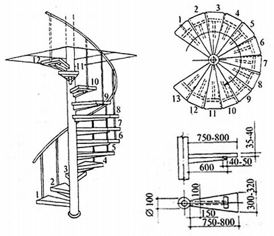 ﻿﻿Металлическая винтовая лестница своими руками: чертежи, расчеты и этапы монтажа